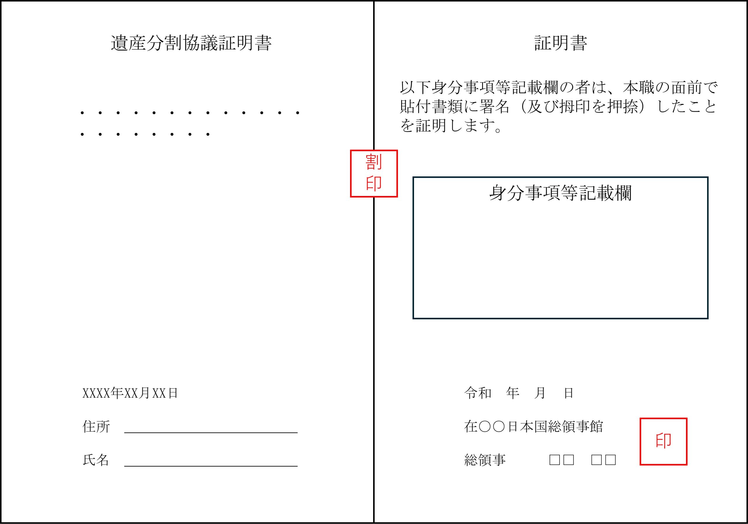 遺産分割協議証明書の例1